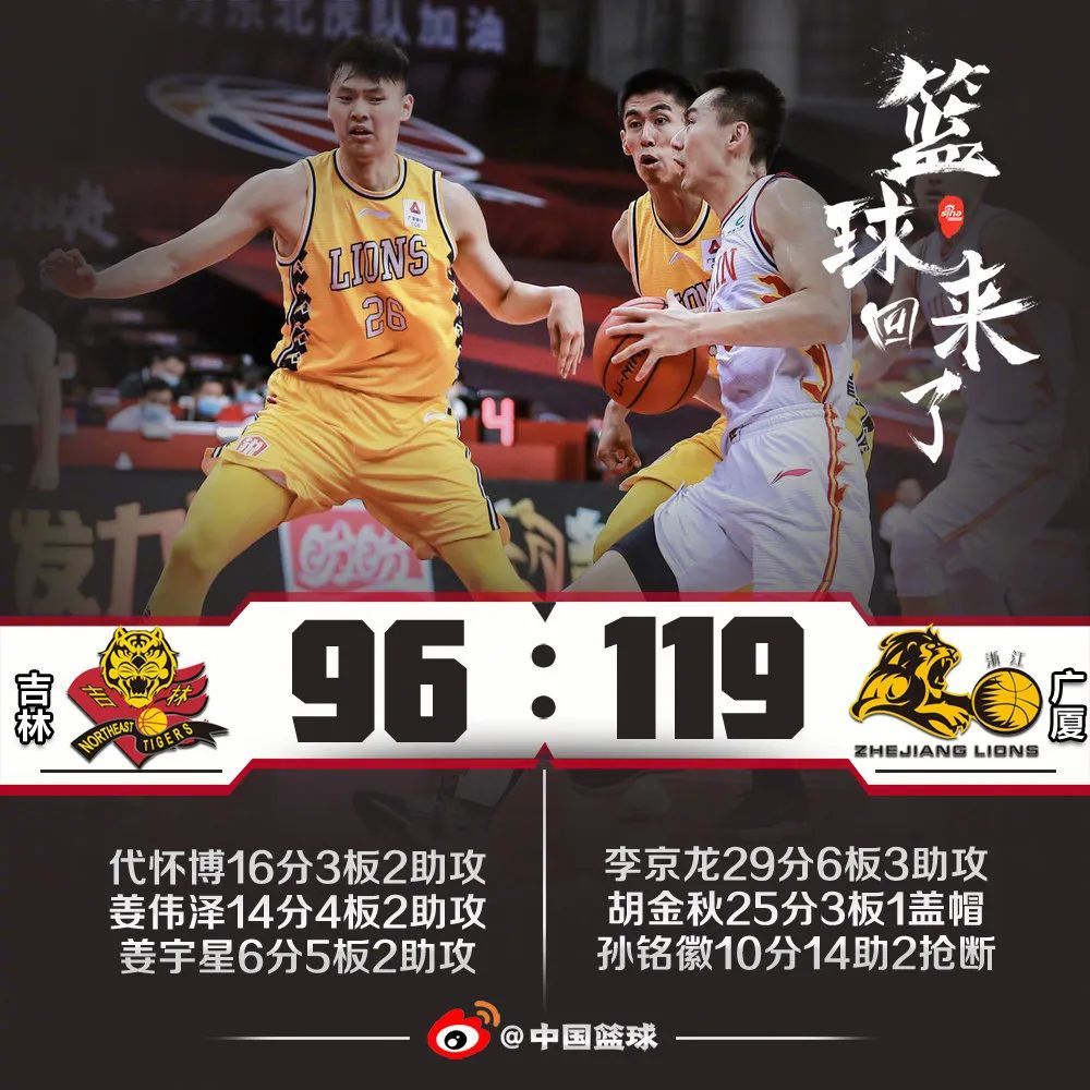 关于三分火力全开：北京队三分命中率突破42%！的信息