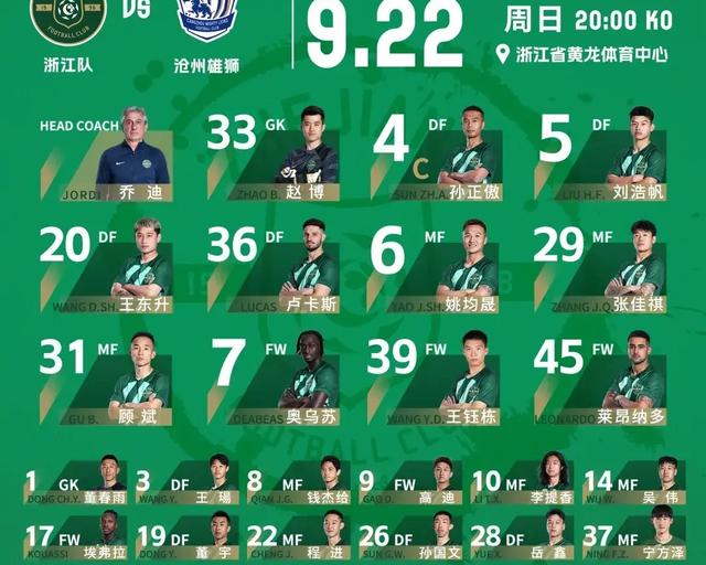 milan-包含新赛季亮点：球队阵容的重大调整分析的词条