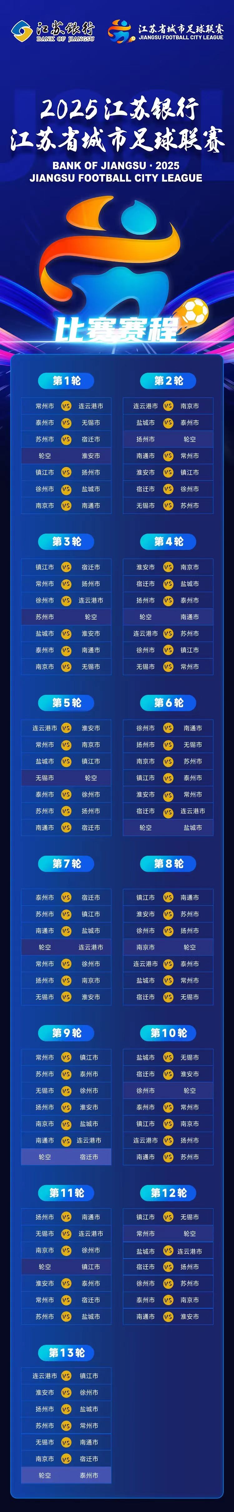 中国足球联赛激烈角逐，争冠集团逐渐明朗的简单介绍