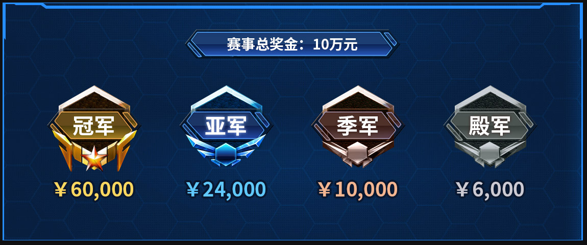 星际争霸2宇宙杯预选赛火热开启，巅峰对决即将到来的简单介绍