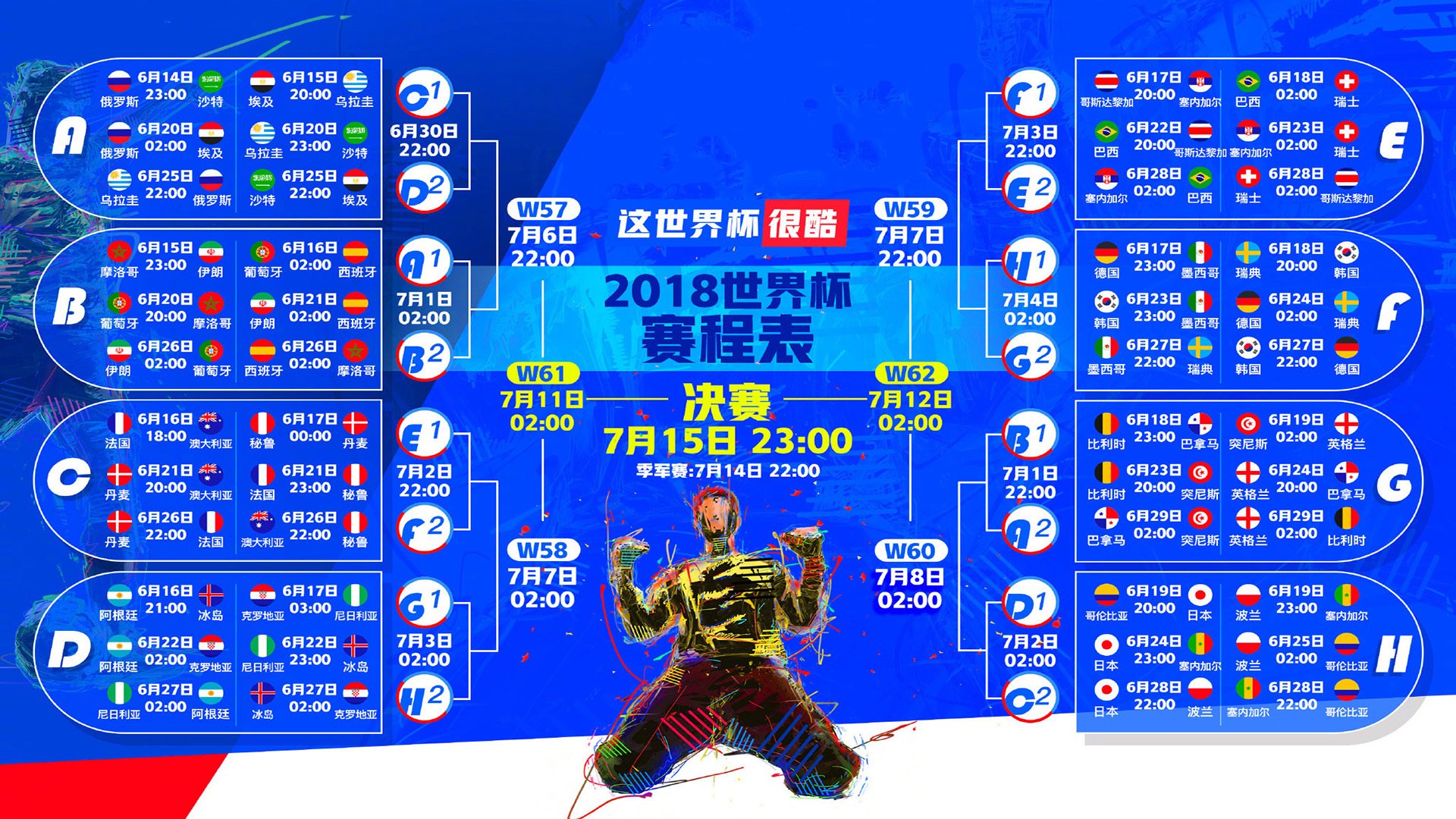 巴西世界杯队员集结，热身赛表现亮眼